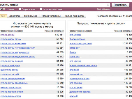 Методология (нюансы) раздельного учета в торговле, оптовый вид