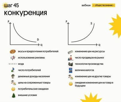 Ключевые слова для подготовки к использованию в социальных науках, поддерживающие желание потребителя купить тот или иной товар.