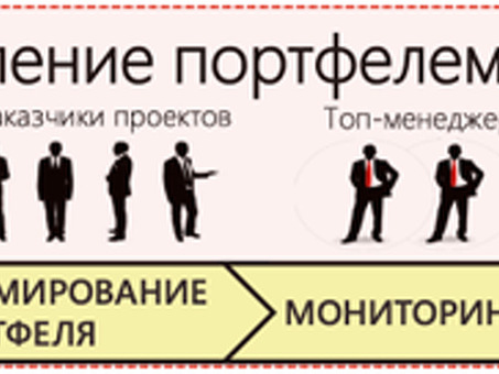 Подходы к разработке проектов - личный опыт в VC. ru, Основные подходы к управлению проектами.