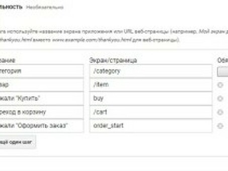 Помогите создать процесс достижения целей продаж - ки-клубы, показатели процесс достижения целей продаж.