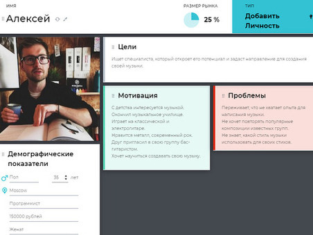 Термин customer flow, и предложения по написанию customer flow.