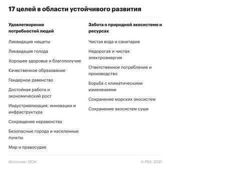 Предложения со словом стратегическая важность, стратегическая важность это.