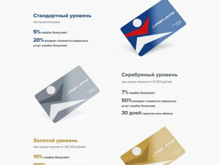 Программы поощрения клиентов (бонусные, многоуровневые) - торговля в vc. ru, преимущества программ поощрения.