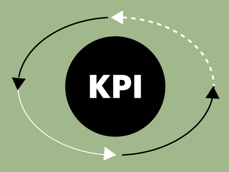 РБК Про - сервисы для руководителей, специалистов и инвесторов, 4 вида KPI Операция Мария Кортина.
