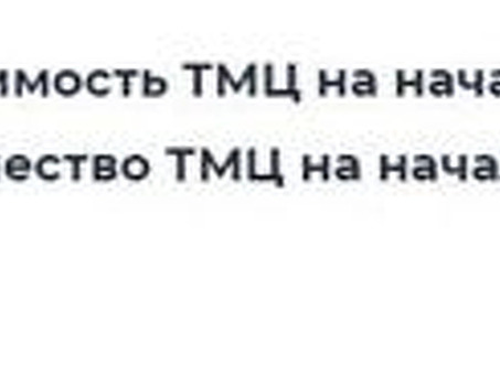 Реализация товаров по цене ниже цены приобретения: налоговые последствия, Реализация товаров по себестоимости