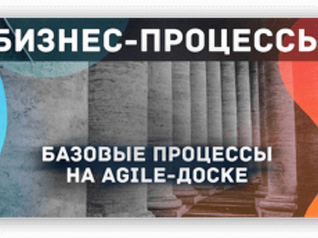 Методология PDCA Система управления группой, Система управления группой, Система управления группой.