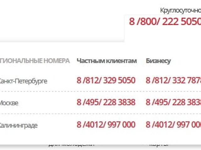 Альфа телефон гор линии. Номер телефона банка. Номер телефона банка Санкт Петербург. Номера банков.