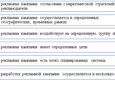 Стратегия торговой организации - определение термина, Стратегия торговой организации.