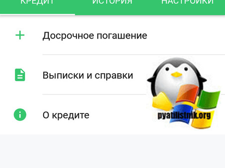 Частичное досрочное погашение кредита Сбербанка - быстрая и удобная услуга