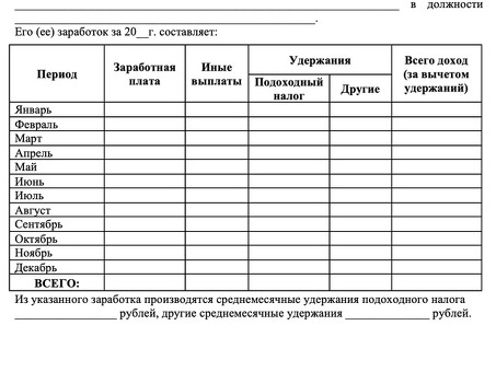 Скачать Банк "Возрождение