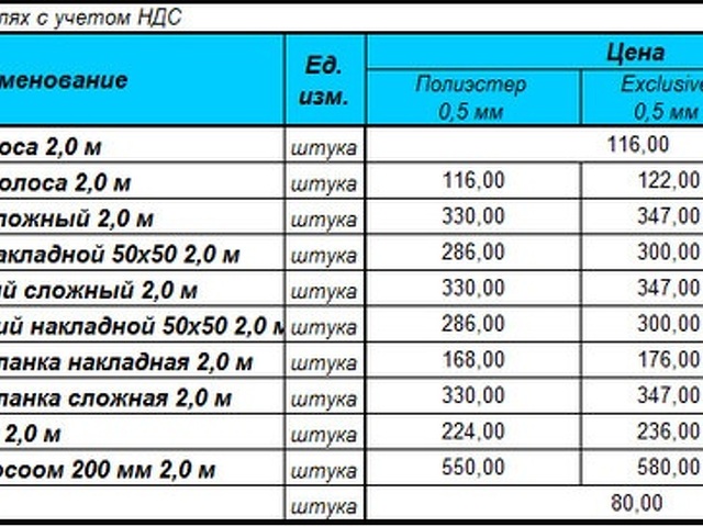 Обшить Дом Сайдингом Цена За Квадратный Метр