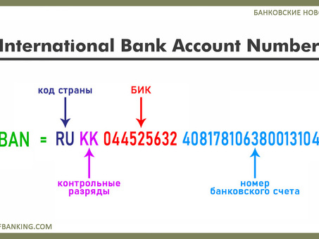 Коды валют российских банковских счетов | Узнать коды банковских счетов россиян