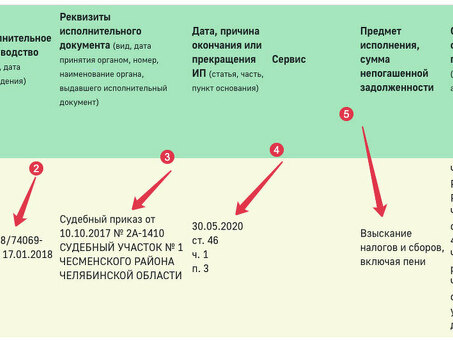 Поиск исполнительных производств по фамилии должника - Юридические услуги