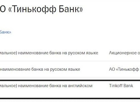 Поиск банков по коду BIC, включая требования | Лучшие банковские услуги