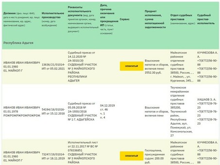 Проверка налоговой задолженности по фамилии: простой и удобный сервис