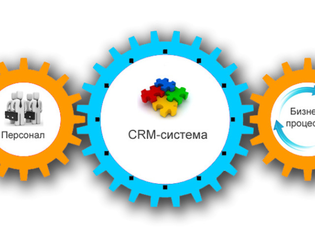 Бесплатные срм системы для малого бизнеса. СРМ система для вторсырья.