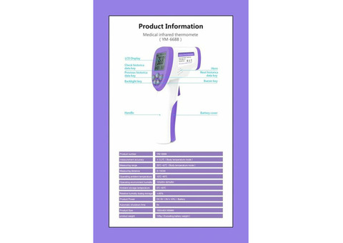 Бесконтактный градусник для измерения тела