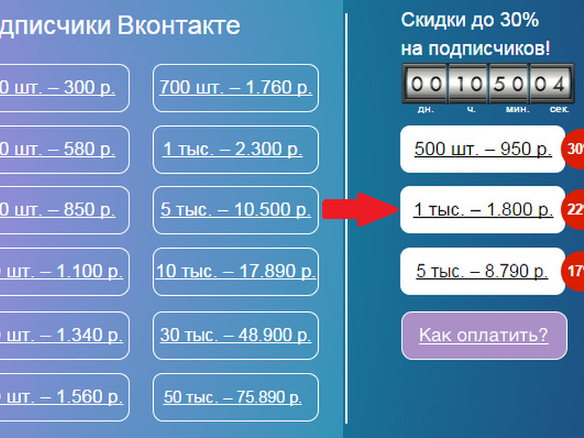 Купить Подписчиков В Тг