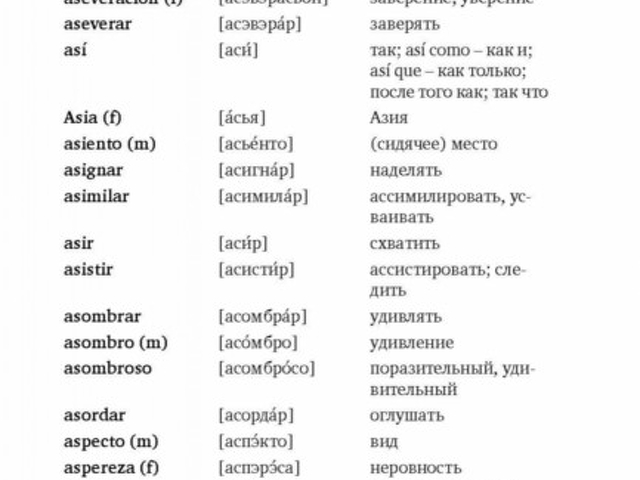 Переводчик с испанского на русский. Русско-испанский переводчик.