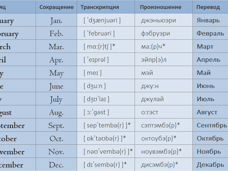 Услуга тщательного перевода с английского языка