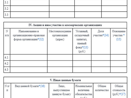 Образец заполнения описи имущества при банкротстве физического лица | Шаблон и инструкция