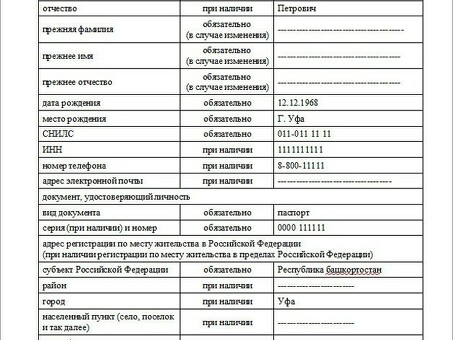 Образец заявления на банкротство физического лица | Юридическая помощь в составлении заявления