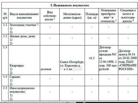 Опись кредиторов при банкротстве физического лица: образец, требования, документация | Наша компания