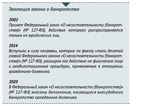 Оплата услуг финансового управляющего при банкротстве физических лиц в 2020 году: лучшие цены и условия