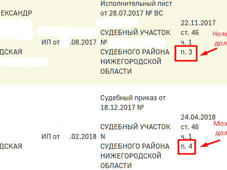 Оформление банкротства физического лица через МФЦ бесплатно без помощи юриста