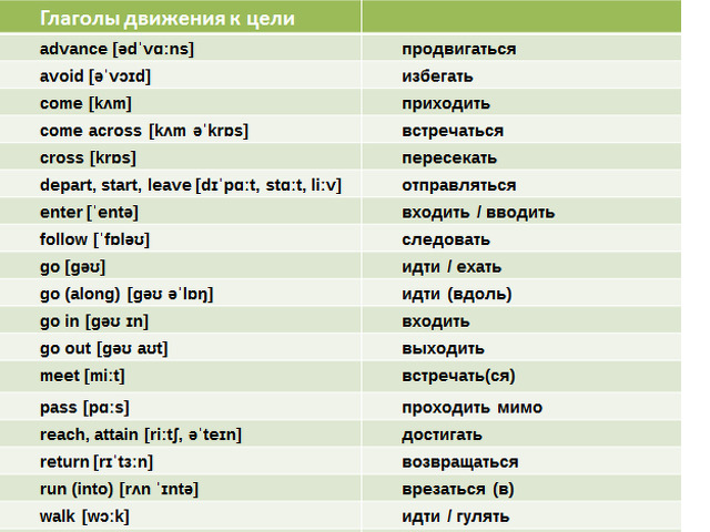 Новый Стиль На Английском