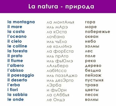 Услуги перевода на испанский язык - Переведите свой текст на испанский |.