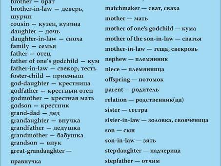 Услуги по переводу технической документации с английского на русский