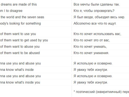 Переводчик песен: точный и осмысленный перевод текстов