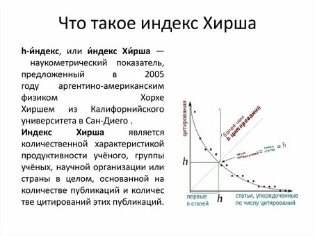 Улучшите свой индекс Хирша с помощью наших платных услуг