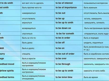 Услуги по переводу с английского языка: перевод подарков