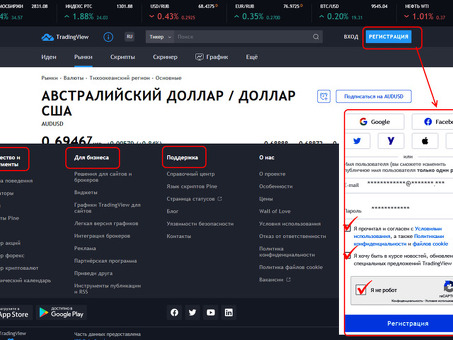 Доступ к подписке на TradingView | Начните торговать прямо сейчас!