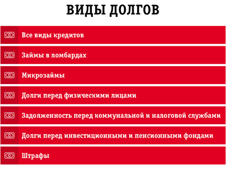 Обратитесь к профессионалам: Процедура банкротства физического лица в реальном времени