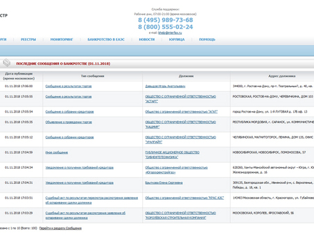 Реестр сведений о банкротстве физических лиц — официальный сайт | Поиск банкротов онлайн