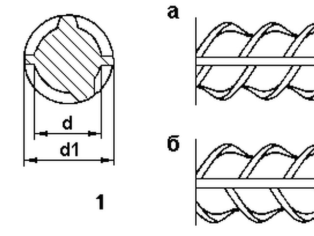 Марки стержневой арматуры рисунки