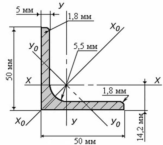 Уголок 50х50х5 размеры чертеж