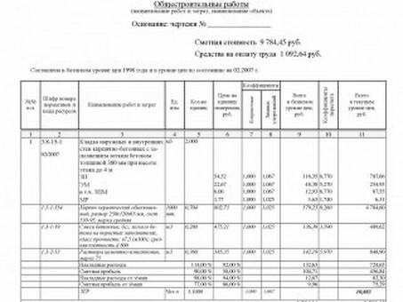 Гранд-Смета 2023: получение точных сметных расчетов для строительных проектов