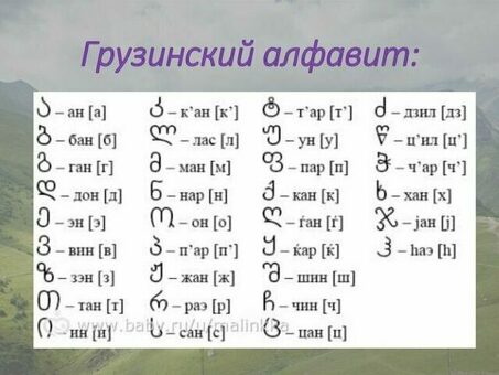 Грузинская латиница: раскройте возможности грузинского языка с помощью нашей услуги транслитерации грузинского языка