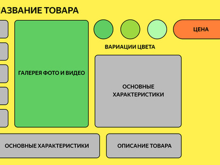 Создайте индивидуальные карточки Wildberries, соответствующие вашему бизнесу - закажите сейчас