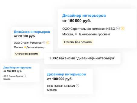 Вакансии дизайнера интерьера в Москве | Нанять профессионального дизайнера интерьера