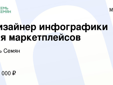 Инфографика для рынка труда | Укрепление стратегии подбора персонала