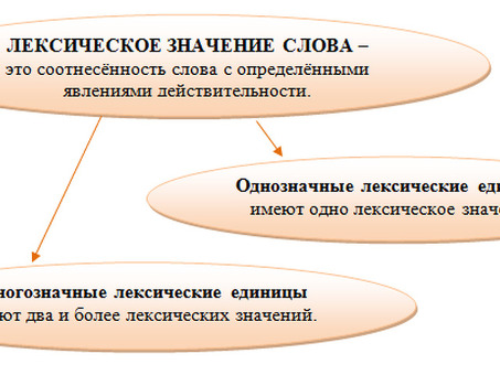 Улучшите свой проект с помощью сервиса "Синоним" - получите экспертную поддержку