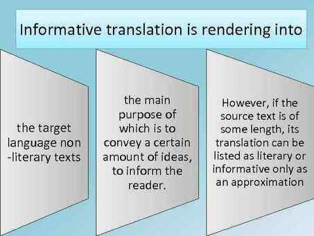 Услуги профессионального перевода | Высококачественный перевод с исполнением