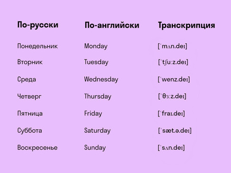 Профессиональный перевод с английского на русский: переведите свои документы прямо сейчас!
