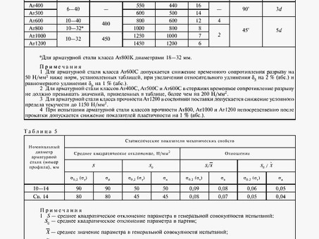 ГОСТ 10884-94 заменен на новую версию