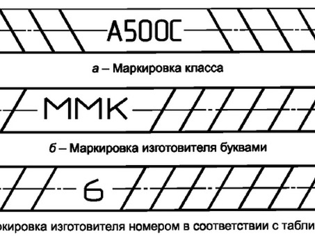 ГОСТ на арматуру А500С 2016 - купить по выгодной цене в Москве | Название магазина